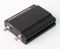 Ассортимент оборудования марки Smartec пополнили 1-канальные видеосерверы STS-IPTX180 с видеоаналитикой