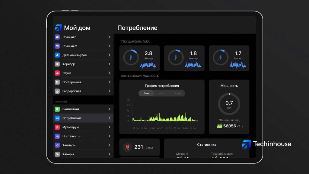 Techinhouse_Sad_10.jpg Techinhouse_Sad_10.jpg